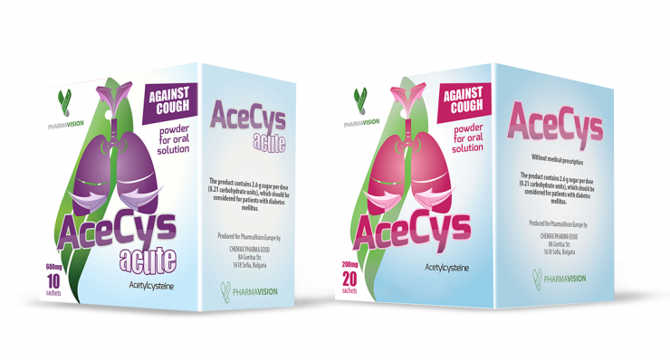 AceCys