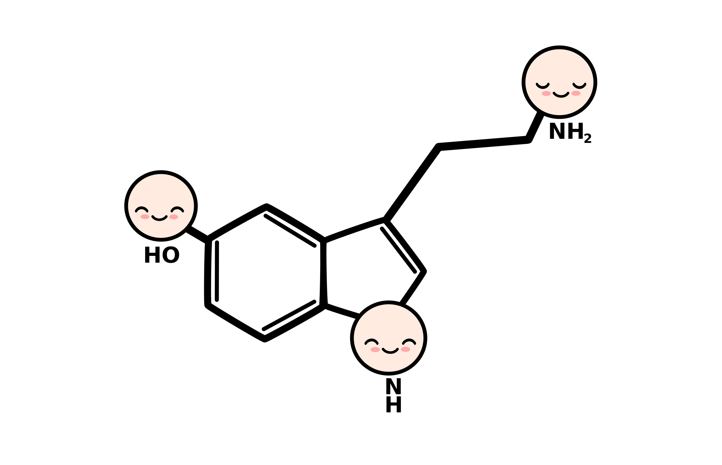 Химическая формула серотонина